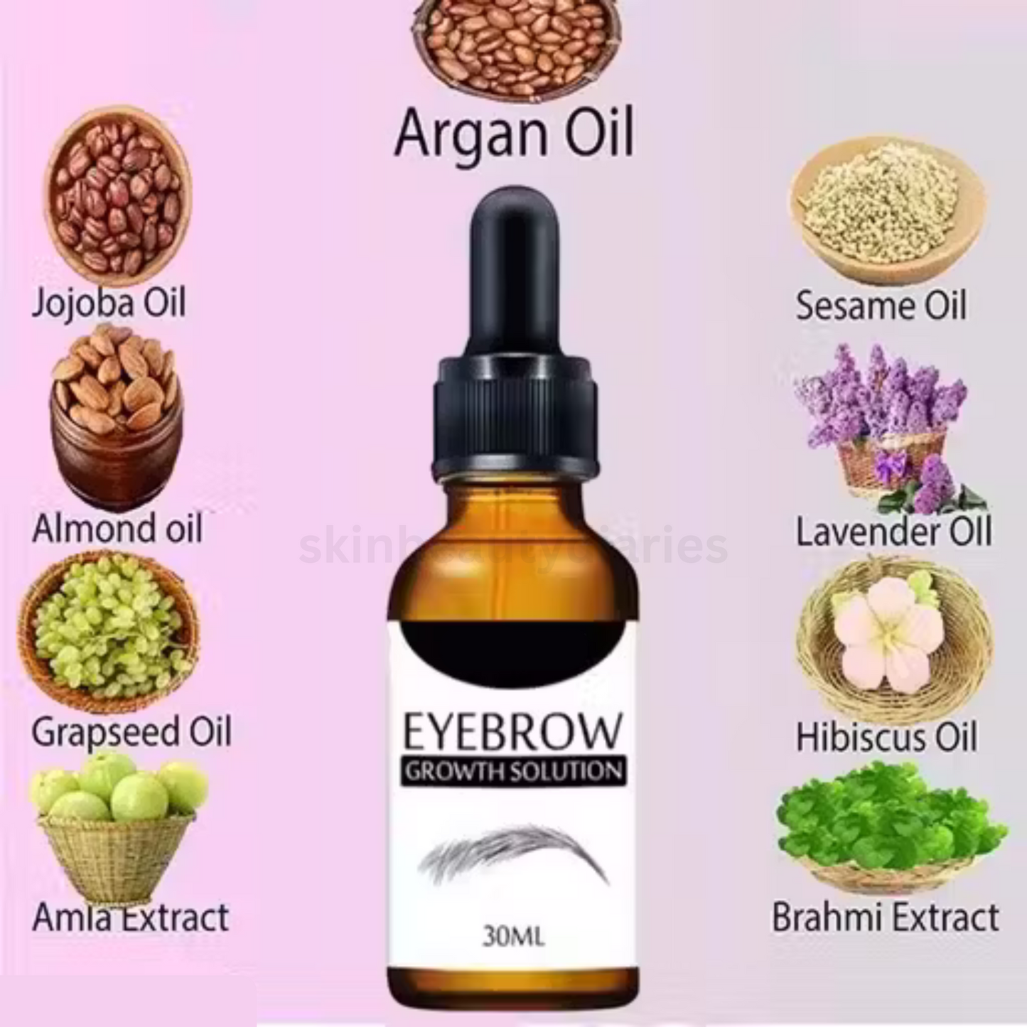 30ml Castor Oil Growth Essence – 7 Days Fast Hair, Eyebrow & Eyelash Growth with Natural Plant Extracts