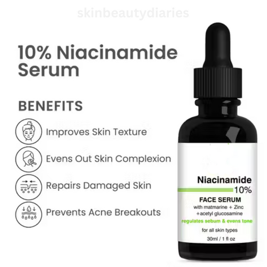10% Niacinamide + Zinc Face Serum – Reduces Acne, Blackheads, Dark Spots & Pores | All in 1 Serum For All Skin Types (30ml)