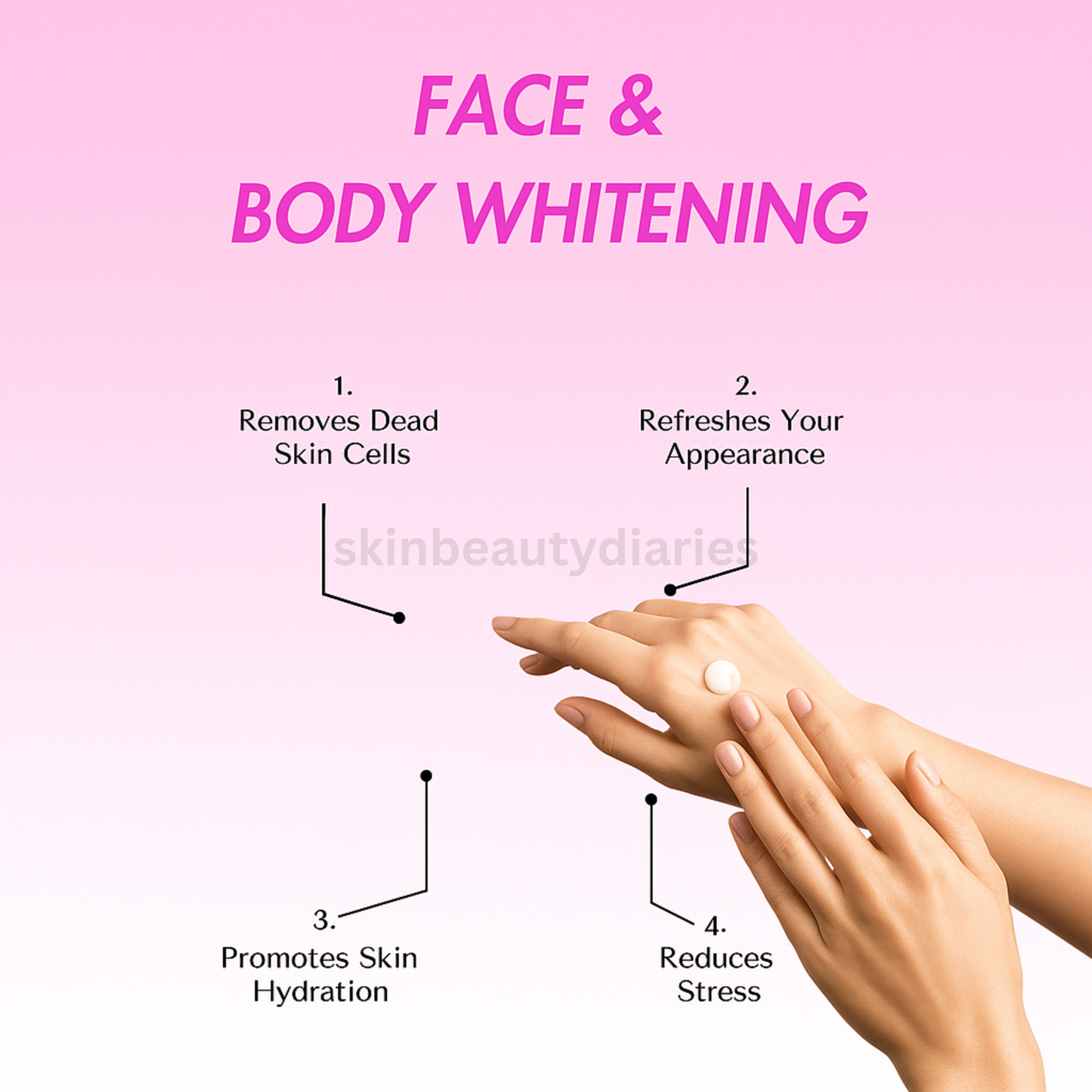 Whitening Cream for Tanning, Dark Spots, Intimate Areas, Elbows & Neck | Suitable for All Skin Types (Men & Women) - 50g (Pack of 1)