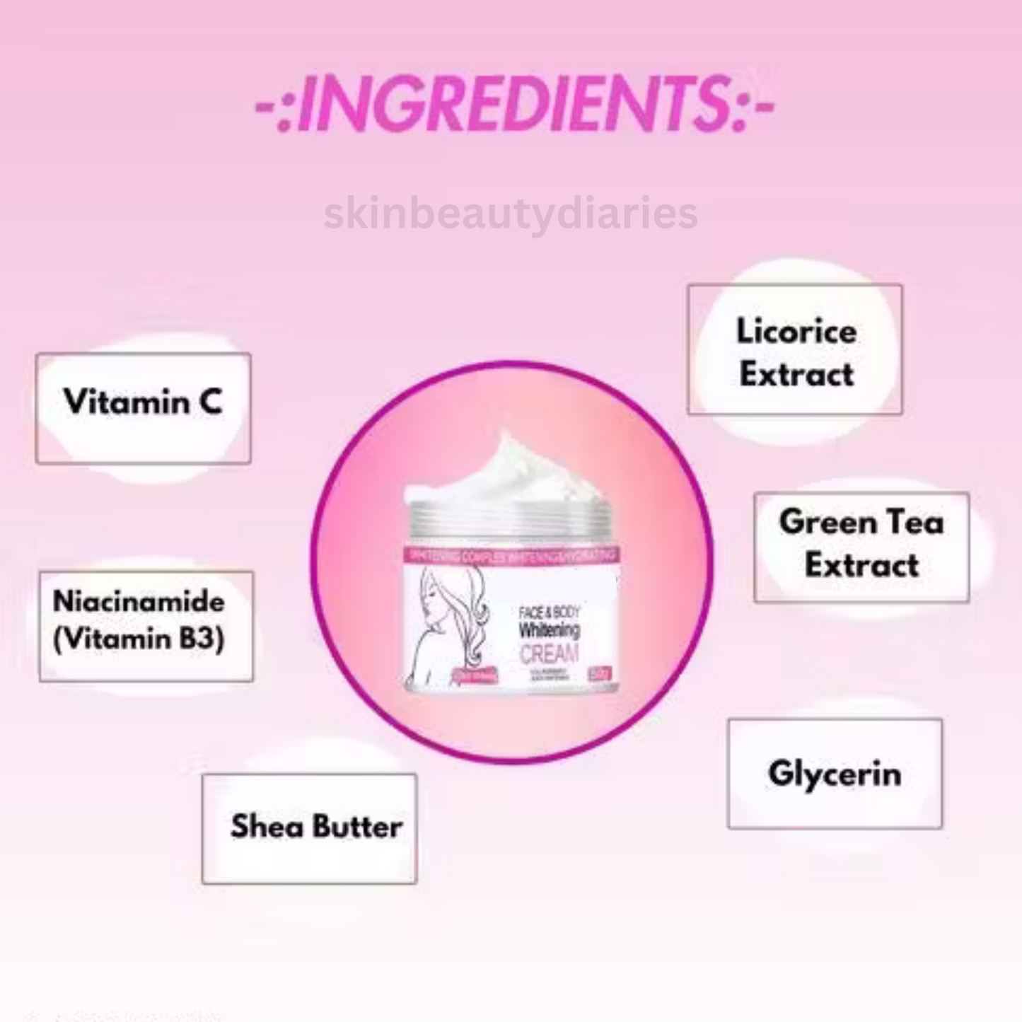 Whitening Cream for Tanning, Dark Spots, Intimate Areas, Elbows & Neck | Suitable for All Skin Types (Men & Women) - 50g (Pack of 1)